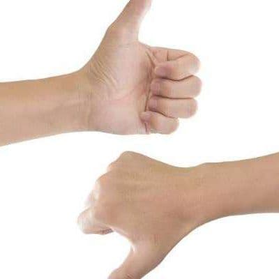  بیان یقین و تردید