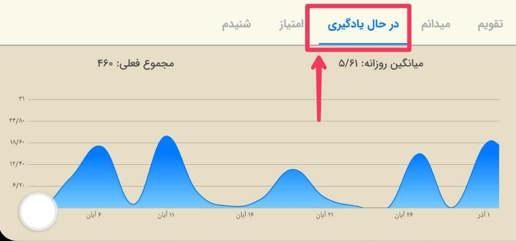 تصویری از بخش درحال یادگیری اپلیکیشن زبان‌شناس