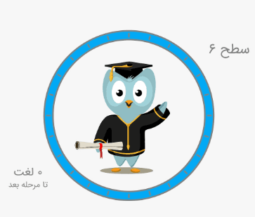 سطح ۶ زبانشناس