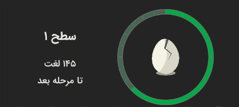 سطح ۱ زبانشناس