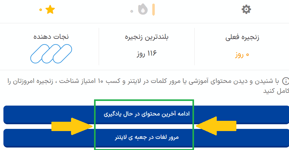 زنجیره‌ی زبانشناس