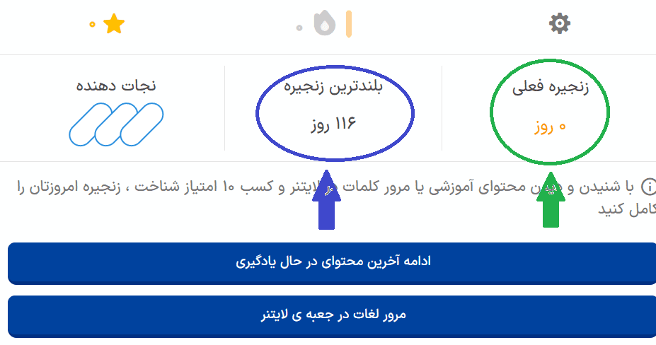 زنجیره‌ی زبانشناس