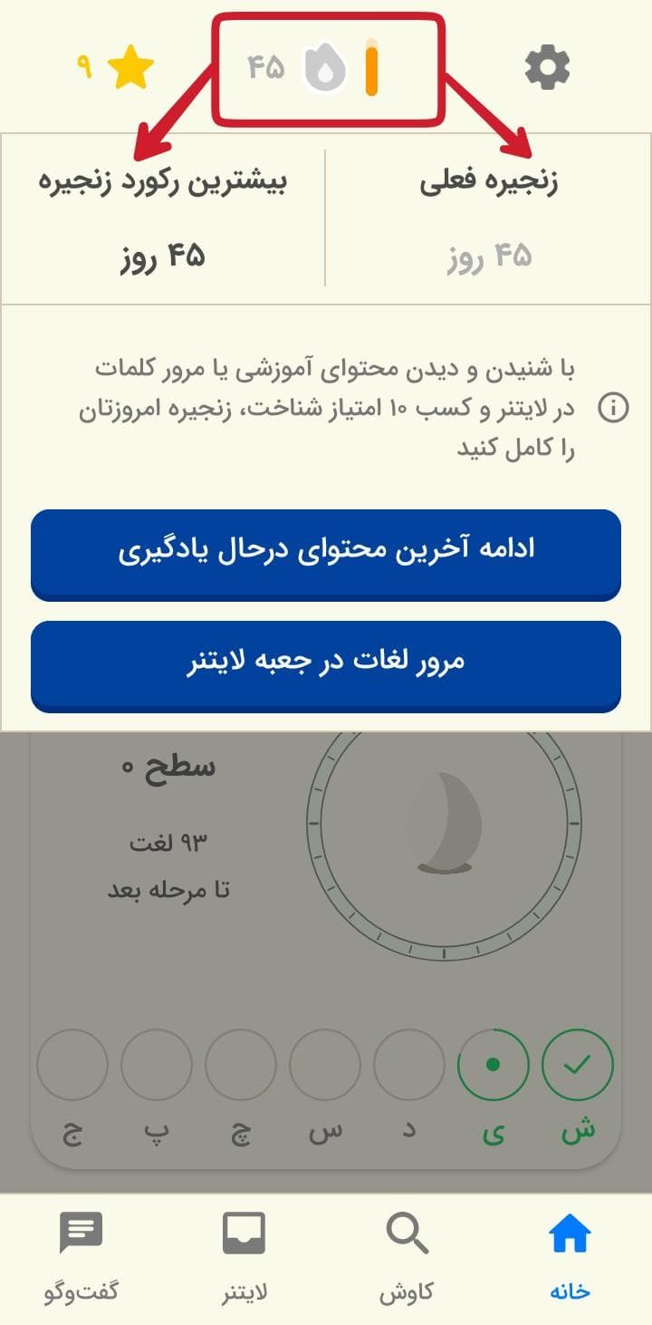 تصویری از زنجیره یادگیری اپلیکیشن زبان‌شناس