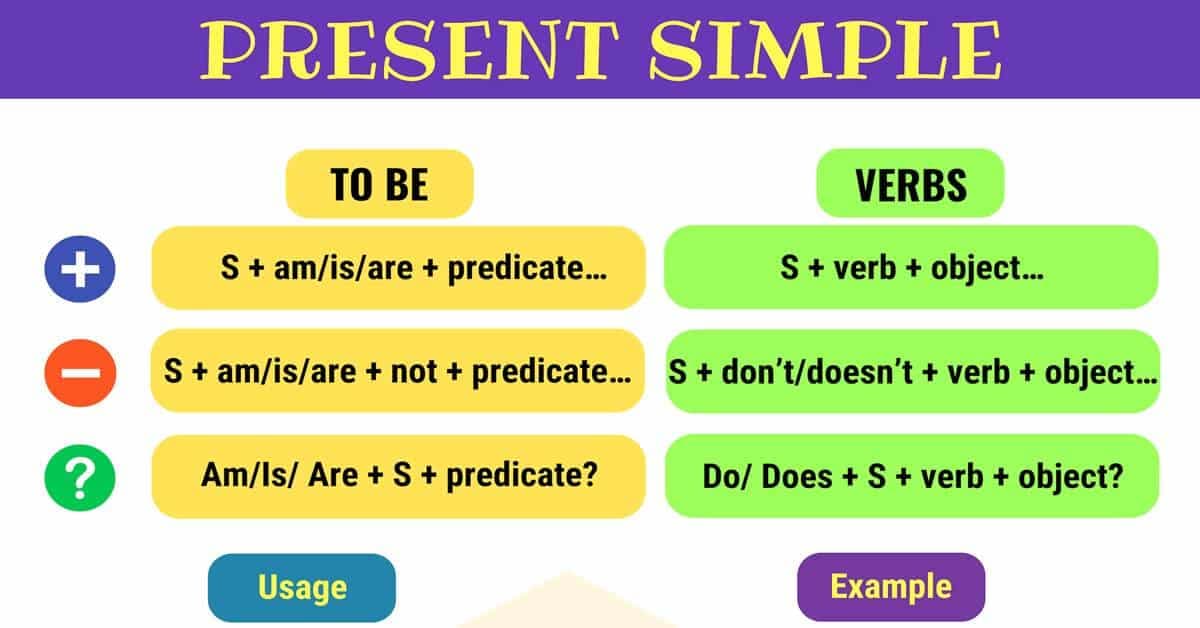 PRESENT-SIMPLE-1-1.jpg