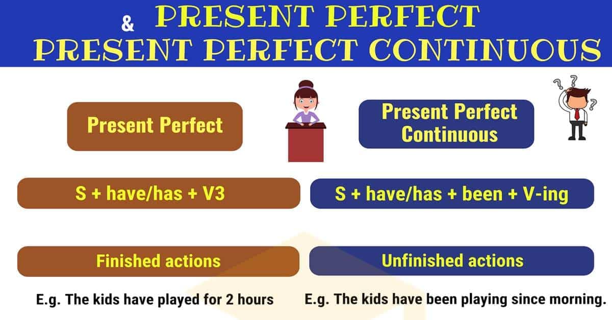 Present-Perfect-and-Present-Perfect-Continuous-3.jpg