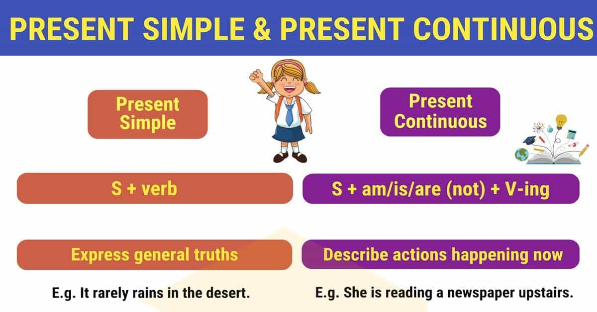 Present-Simple-and-Present-Continuous-1-2.jpg