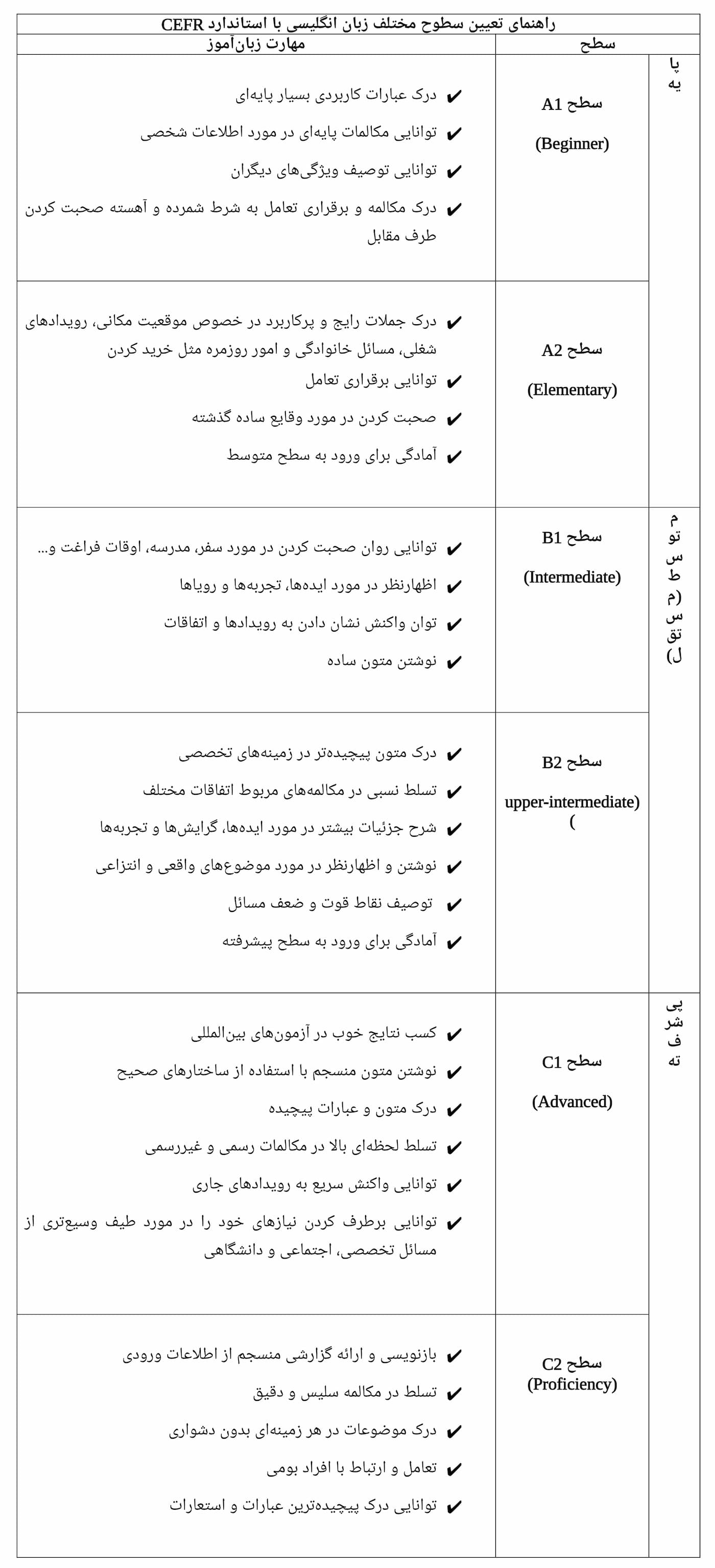 Screenshot_20221011-142600_Docs.jpg