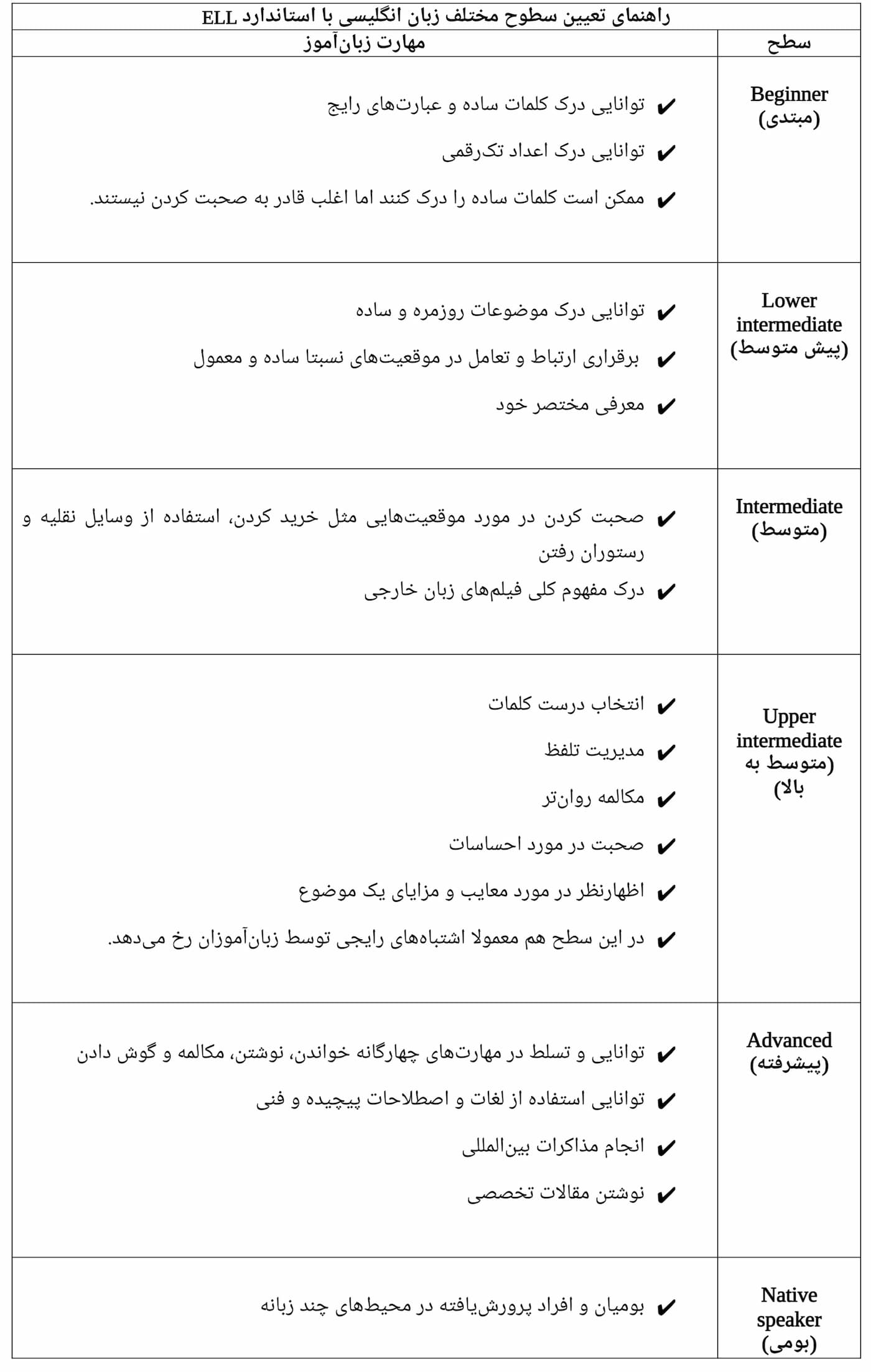 Screenshot_20221011-142811_Docs.jpg