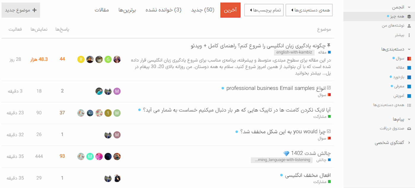 تالار زبانشناس