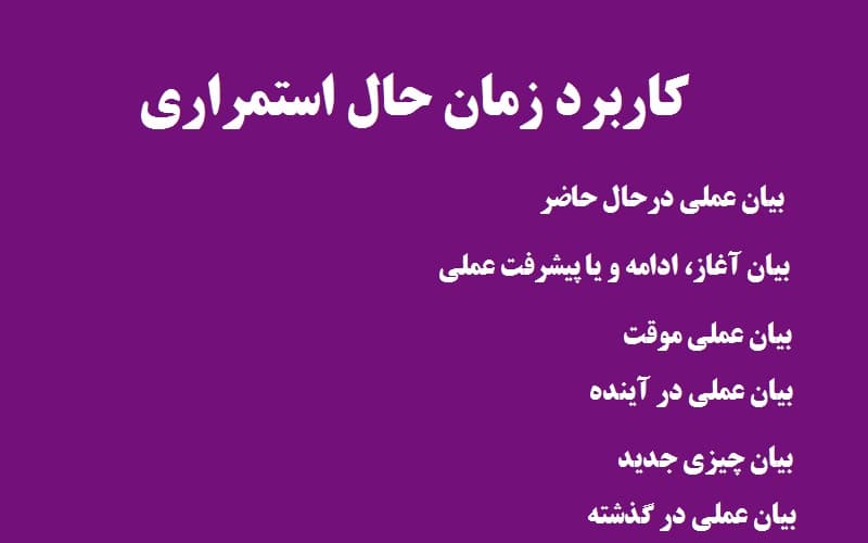 کاربرد زمان حال استمراری.jpg