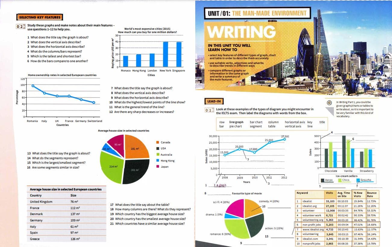 کتاب Mindset for IELTS 2.jpg