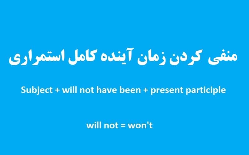 منفی کردن زمان آینده کامل استمراری.jpg