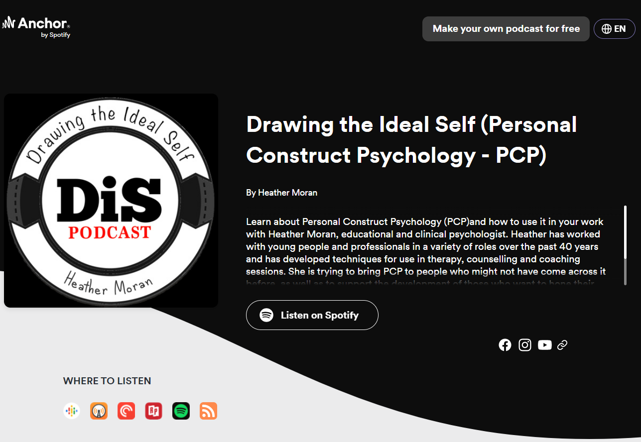 پادکست Drawing the Ideal Self