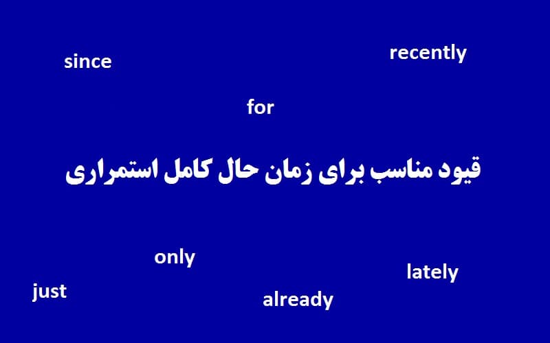 قیود مناسب برای زمان حال کامل استمراری.jpg