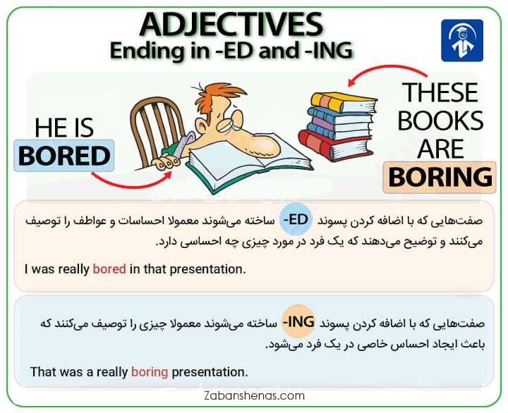این صفت‌ها چه تفاوتی با هم دارند؟