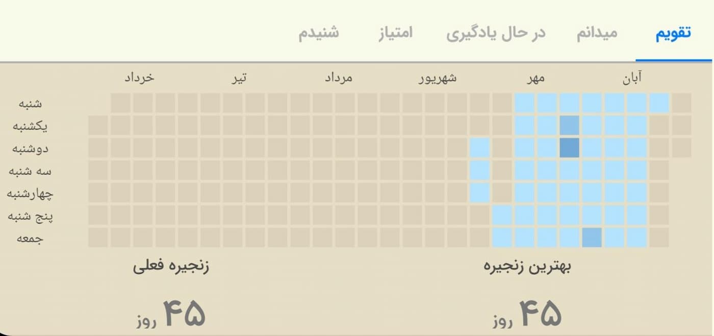 تصویری از تقویم اپلیکیشن زبان‌شناس