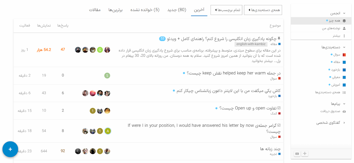 تالار زبانشناس