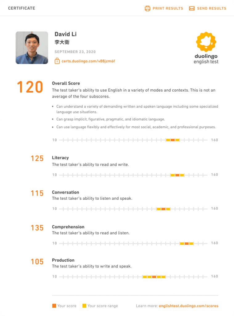 نمونه مدرک آزمون دولینگو