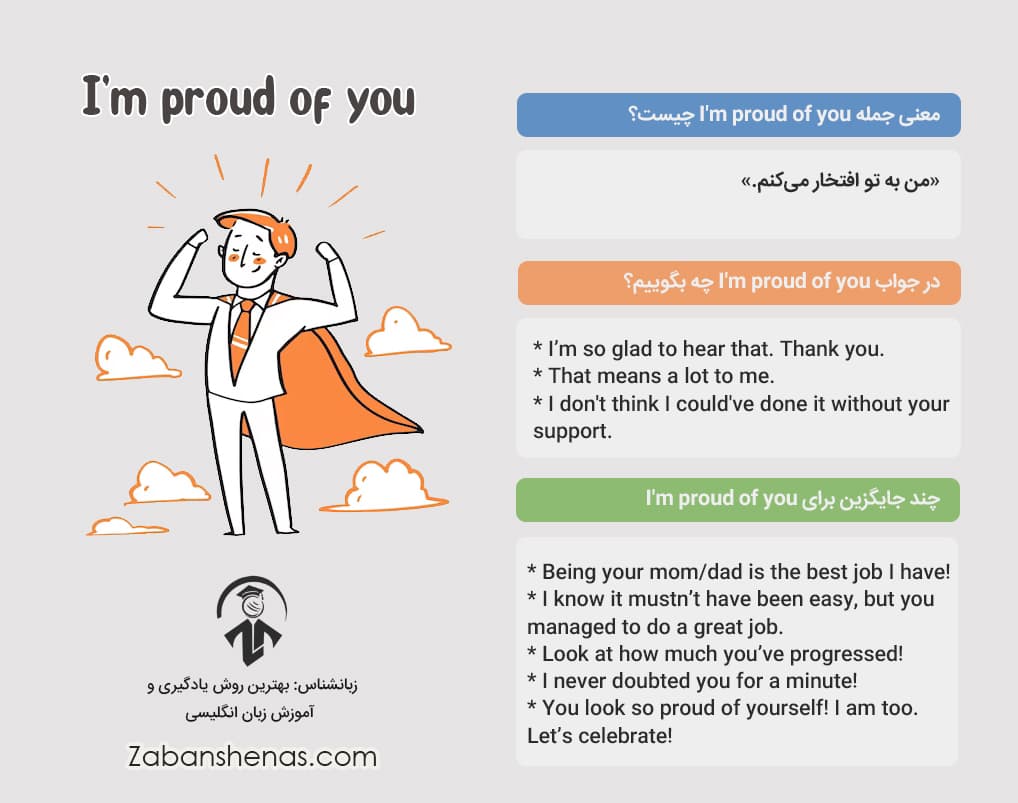 در پاسخ proud of you