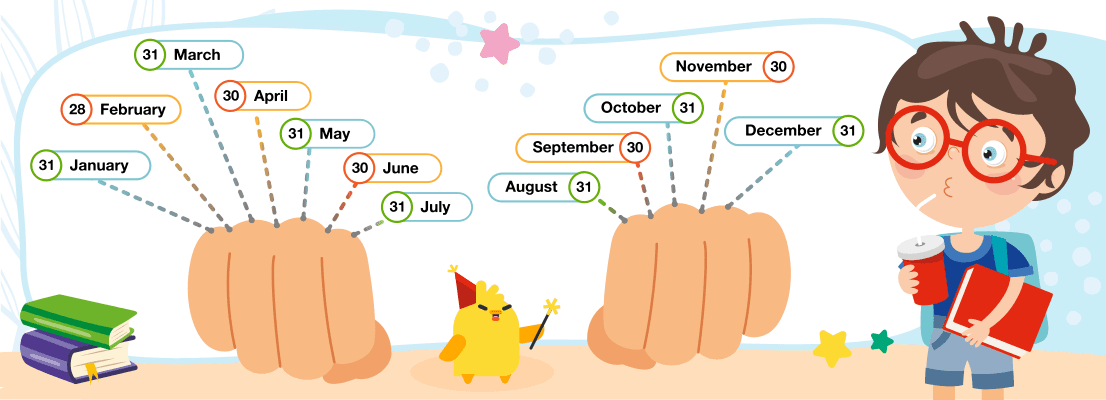 all_months_i_order_learning_tips_5.png