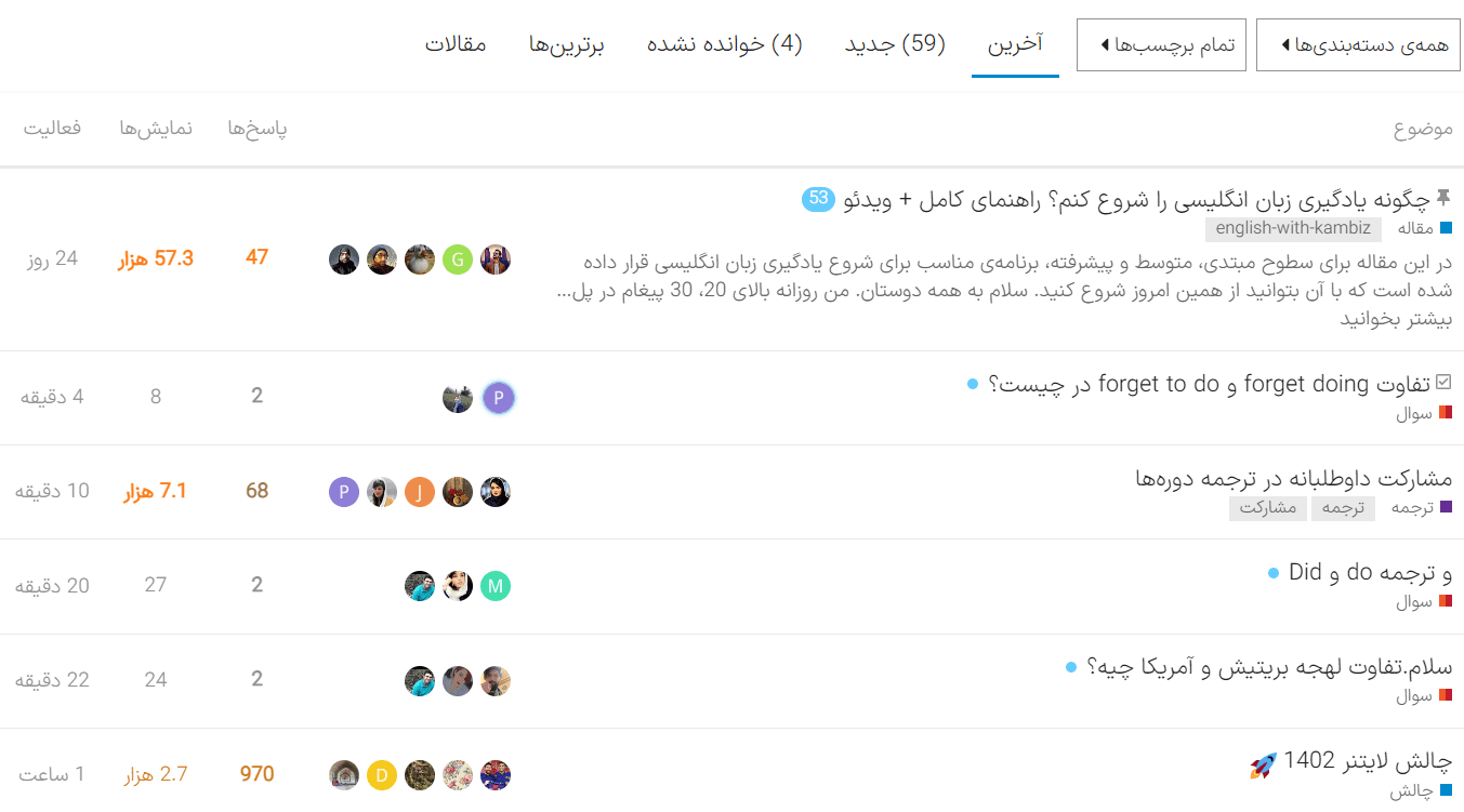 تالار زبانشناس