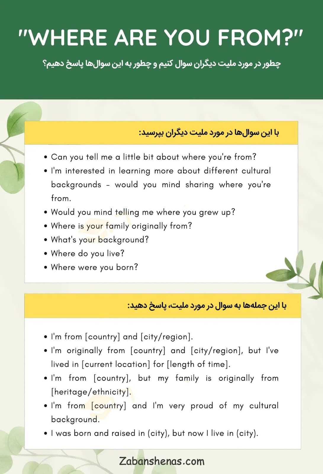 در پاسخ are you from Iran