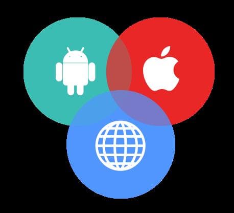 تصویری از لوو آیفون، اندروید و وب