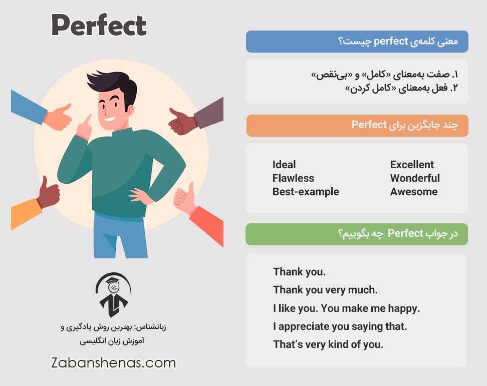 در جواب perfect
