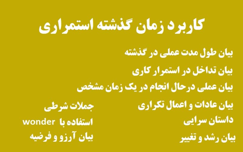 کاربرد زمان گذشته استمراری.jpg