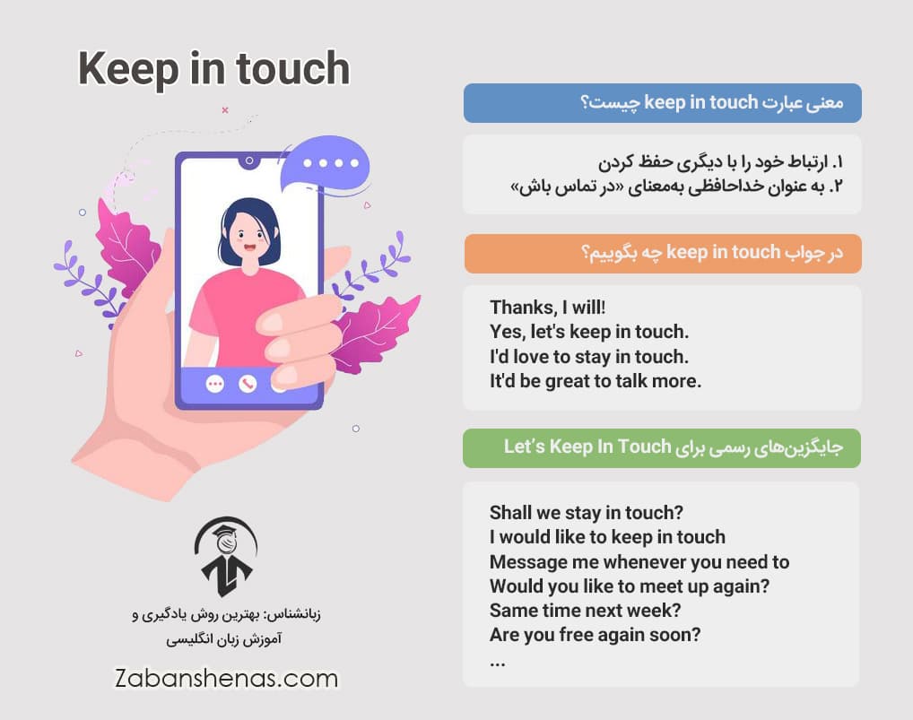 در جواب keep in touch