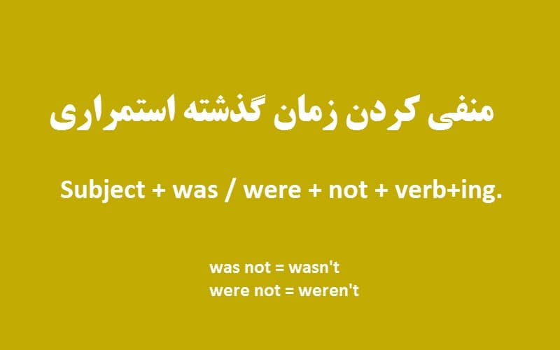 منفی کردن زمان گذشته استمراری.jpg