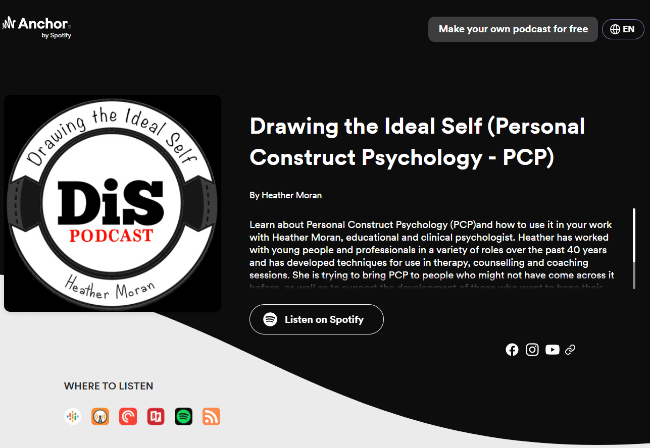 پادکست Drawing the Ideal Self