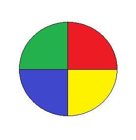 معنی جمله Say and circle color چیست؟.jpg