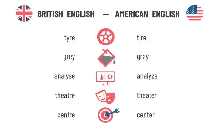 تفاوت لهجه بریتیش و امریکن.jpg
